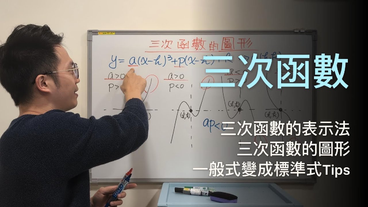 三次函數的關鍵其實在這！一般式變標準式，一眼看出圖形對稱中心｜高中數學1