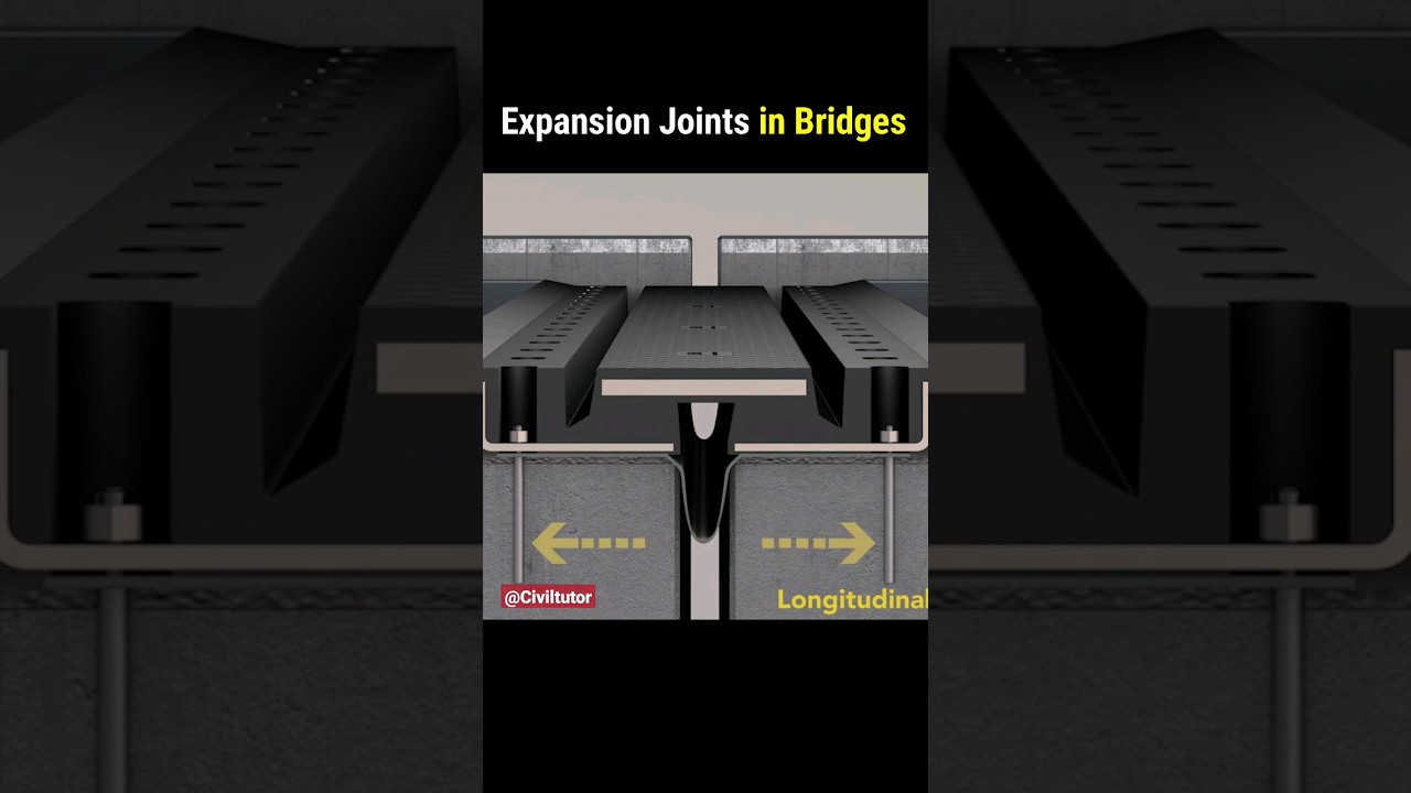 Expansion joints in bridges | Why do we provide expansion joints? | 3D animation #shorts #civiltutor