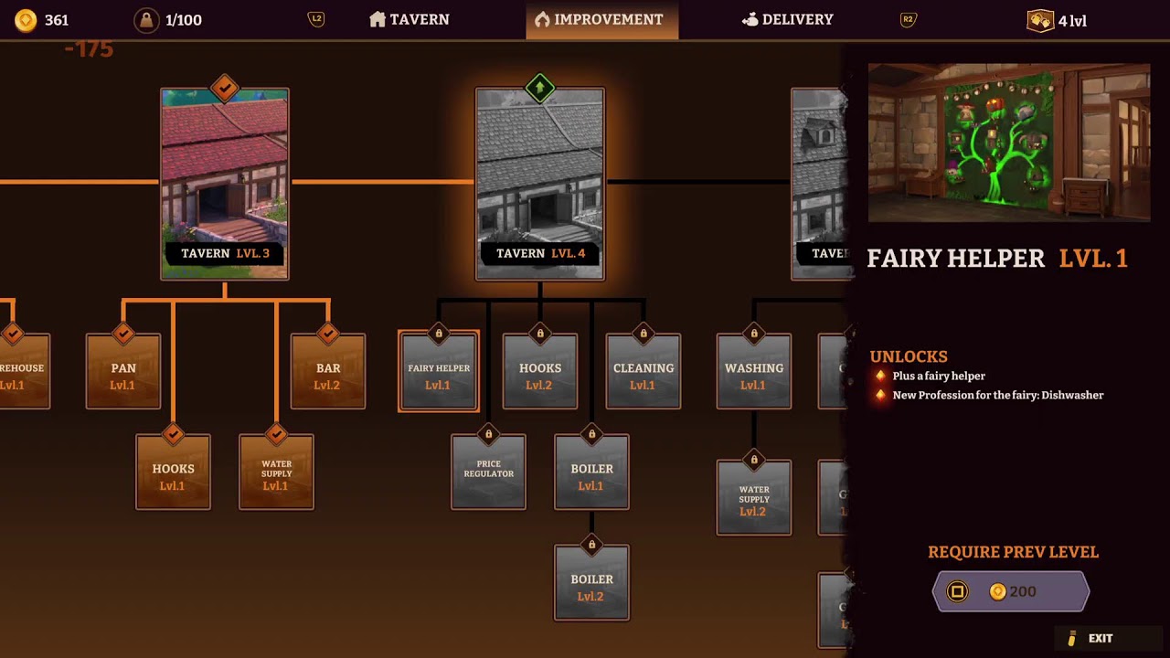 My Start up Tavern   Olaf is on guard