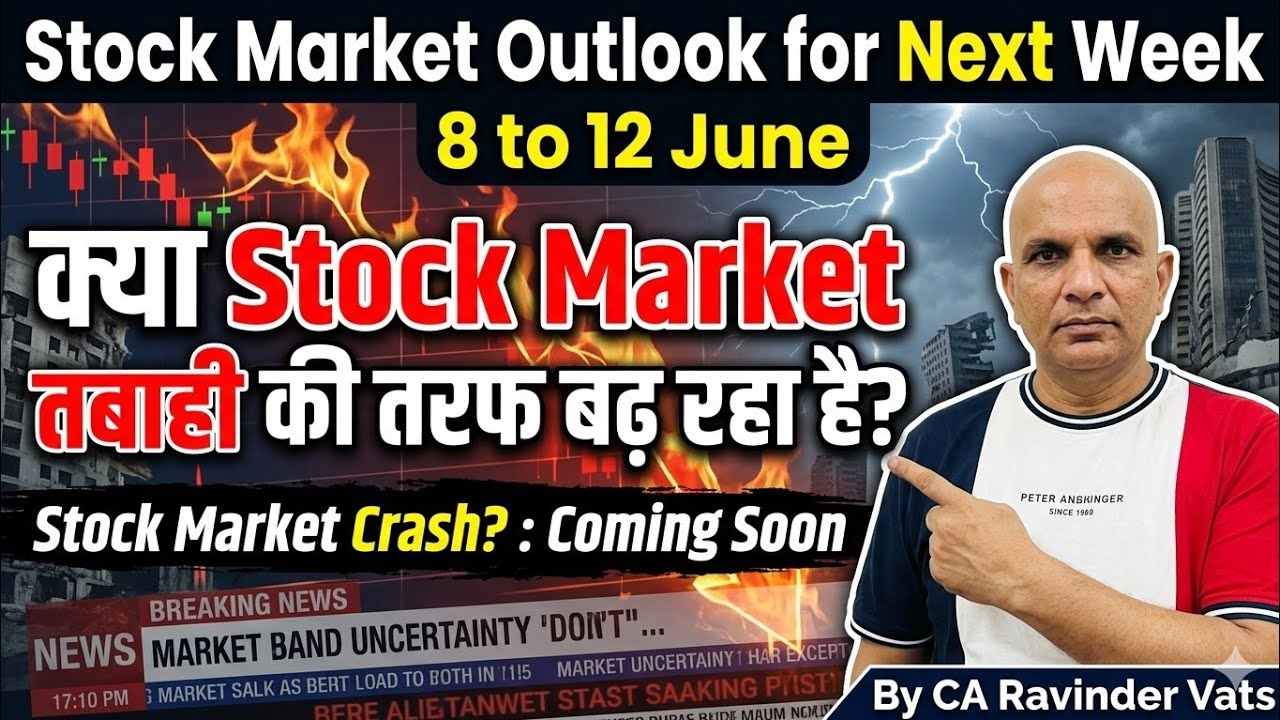 Stock Market Outlook for Next Week : 8 to 12 June: by CA Ravinder Vats