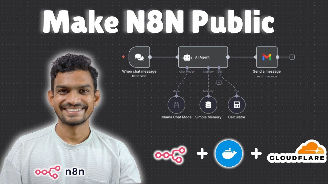 how to set up n8n with Cloudflare tunnels in 10 minutes (step-by-step guide)