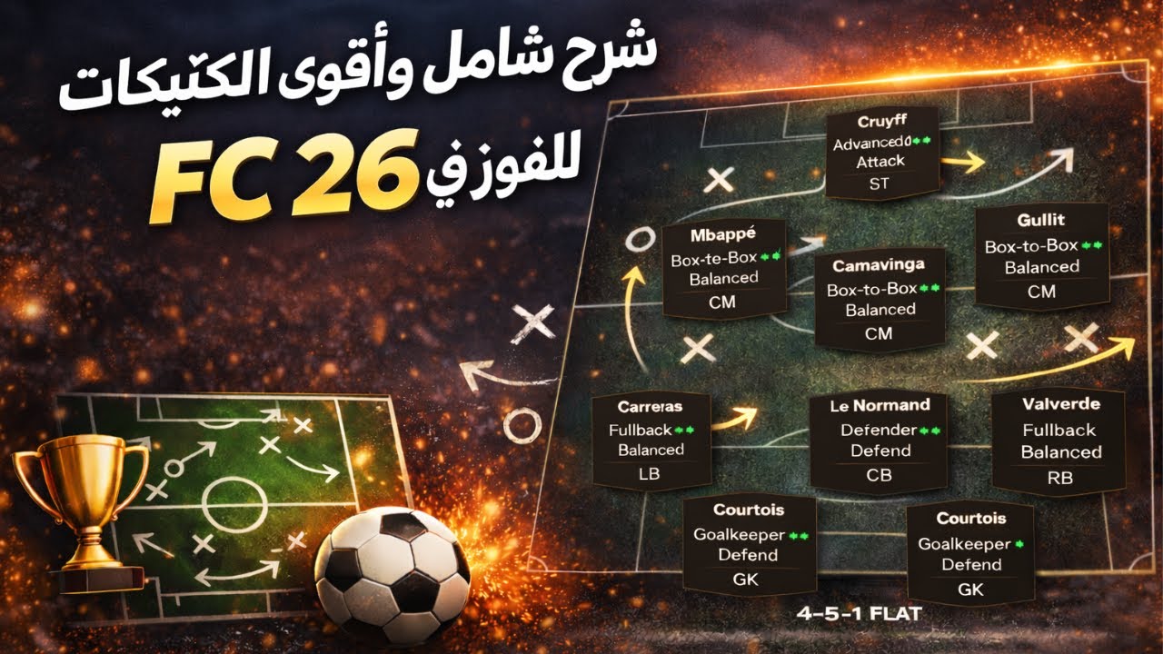 شرح شامل و أقوى التكتيكات للفوز في FC 26 ! 🎮⚽