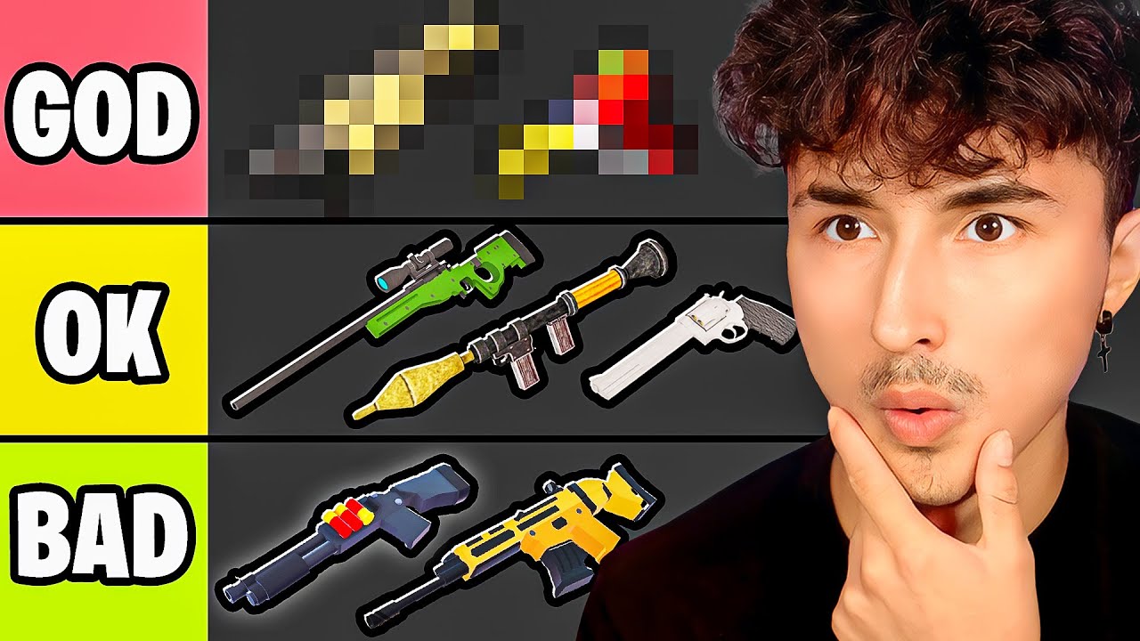 I RANKED the BEST Weapons in Roblox Rivals!