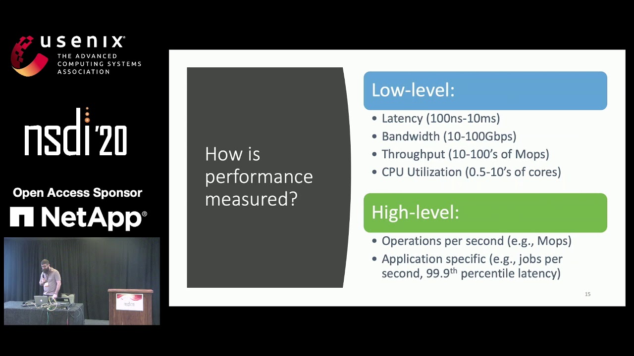 NSDI '20 Preview Session