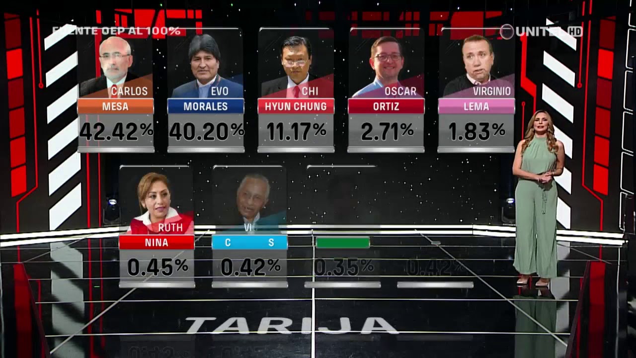 Así están los resultados del conteo oficial al 99%, datos del OEP