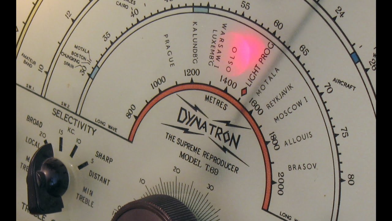 #HamRadio Live! Show 670 Longwave Radio! How To Listen To It Plus, The Radio That Got Away… 