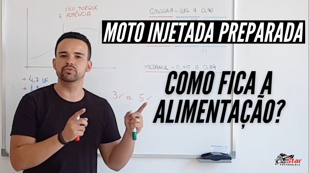 KIT 190cc ou 4MM pode rodar com INJEÇÃO ORIGINAL? I Star Preparações