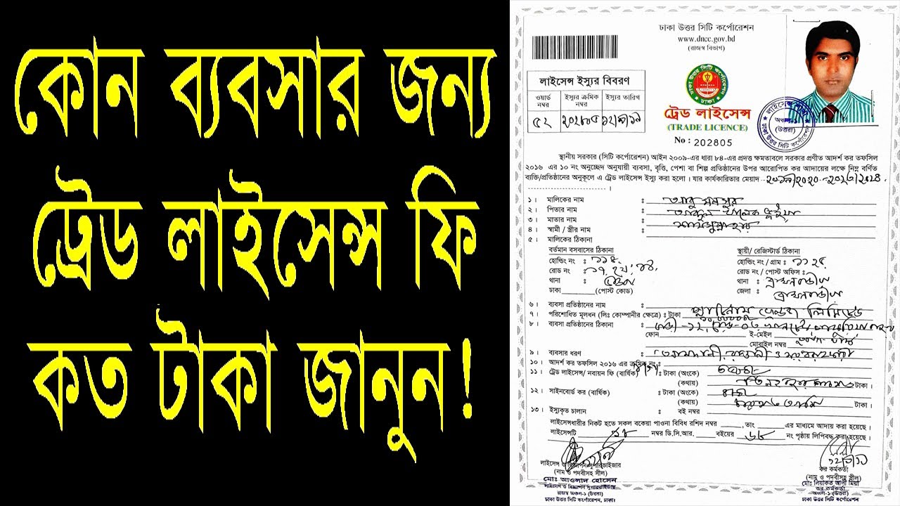 Trade License Fee in City Corporation Area-2023