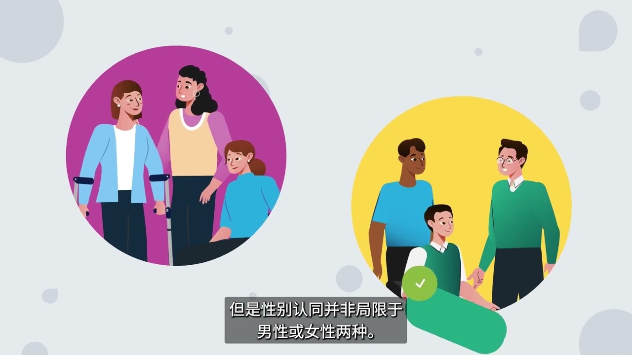 Sexuality and Gender [Chinese Simplified]