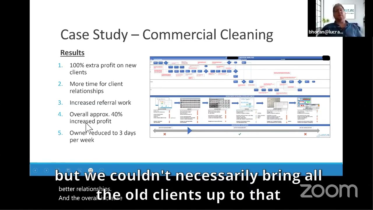 case study increased profit - service businesses nailing a more profitable pricing model