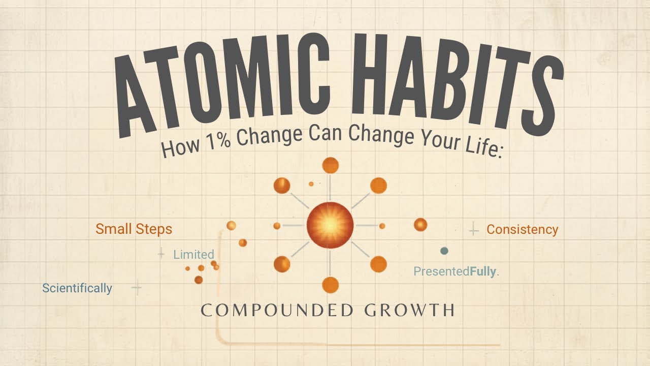 The 1% Rule That Transforms Your Life | Atomic Habits