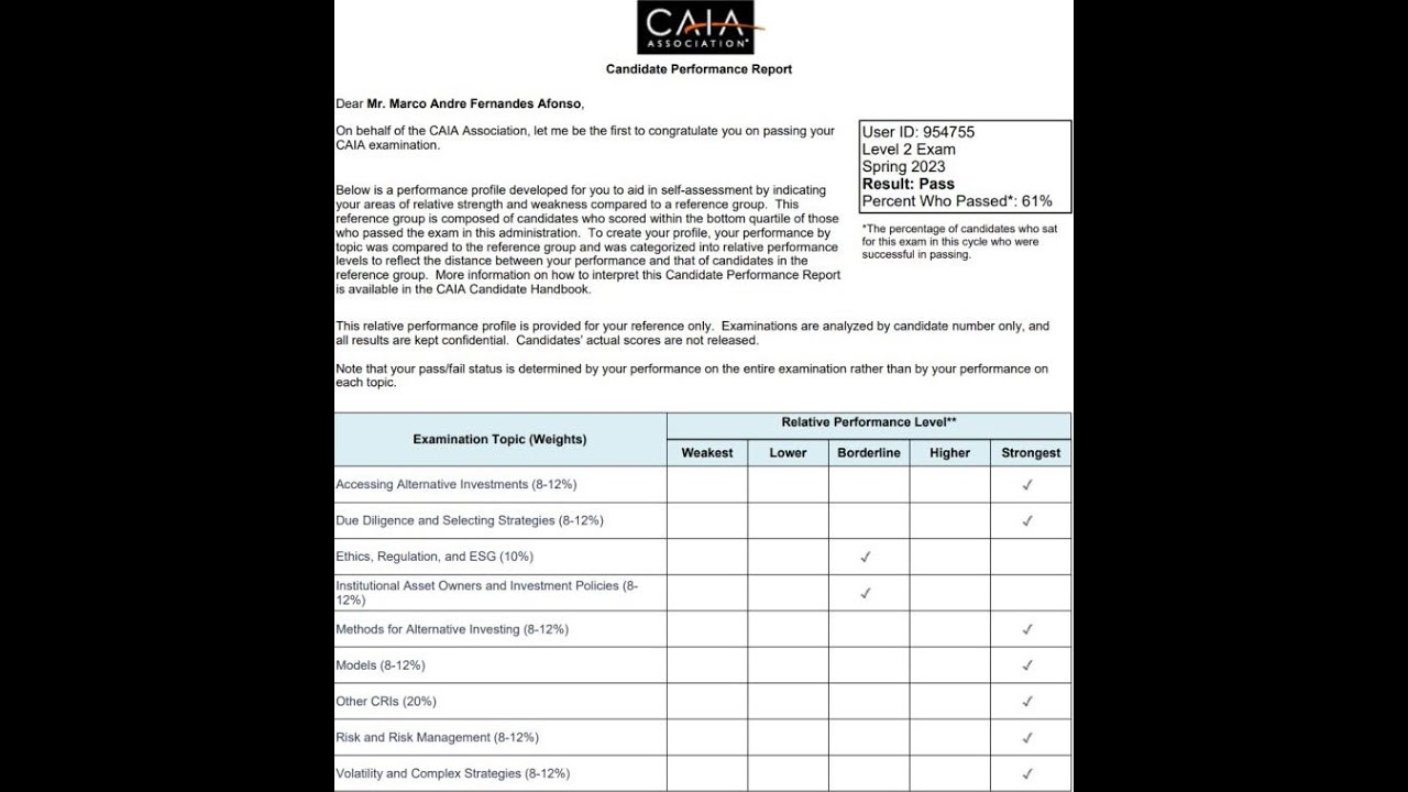 My prep for the CAIA Level II exam vs my CFA prep