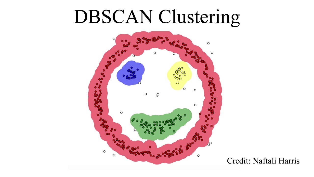 Machine learning algorithms for automatic velocity picking: K-means vs. DBSCAN