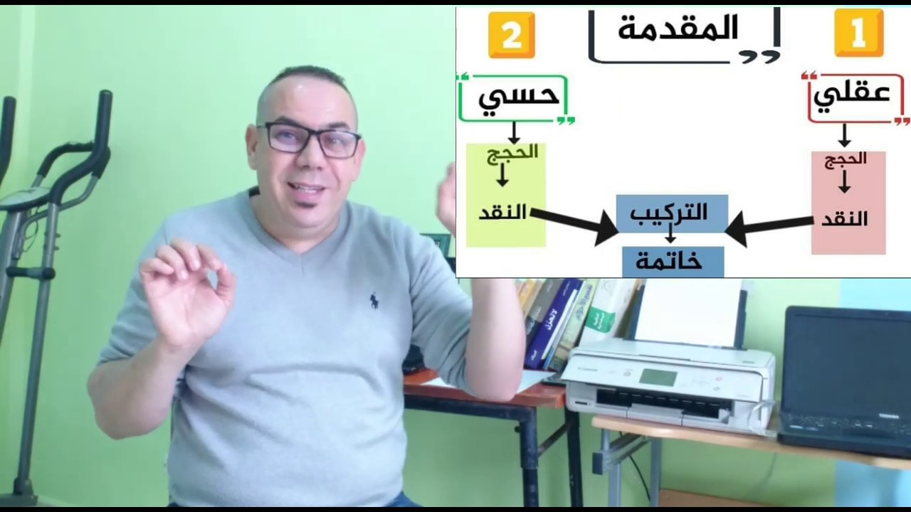 الطريقة الجدلية 📝 بامتياز 👌 #بسناس