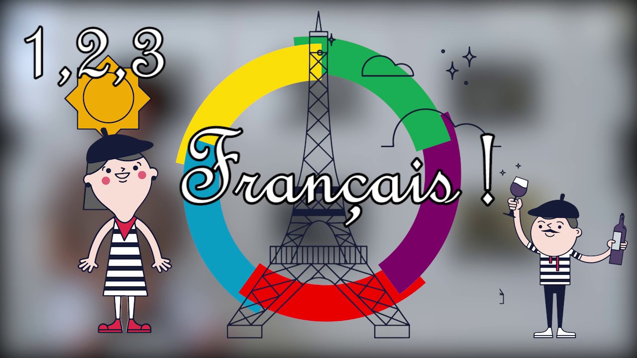 1,2,3 français – Lezione 12: Prenotare