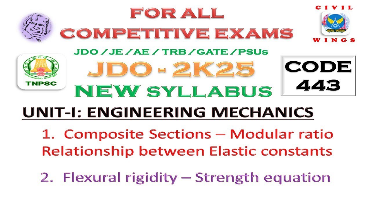 🏆🔥AS per NEW CODE-443🔥🏆🎯UNIT -1 @ NEW TOPIC QUESTIONS AND ANSWERS🎯✍️JDO - 2025✍️