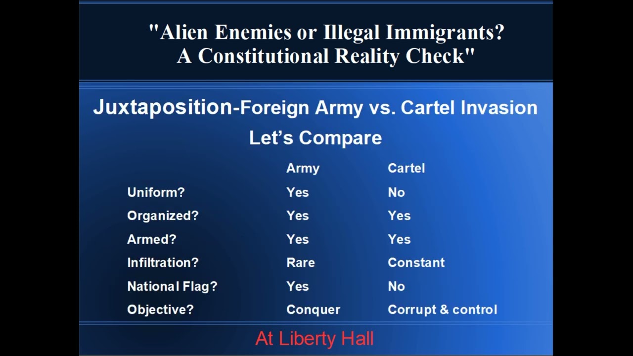 Alien Enemies or Illegal Immigrants?  A Constitutional Reality Check, by the Grumpy Old Vet