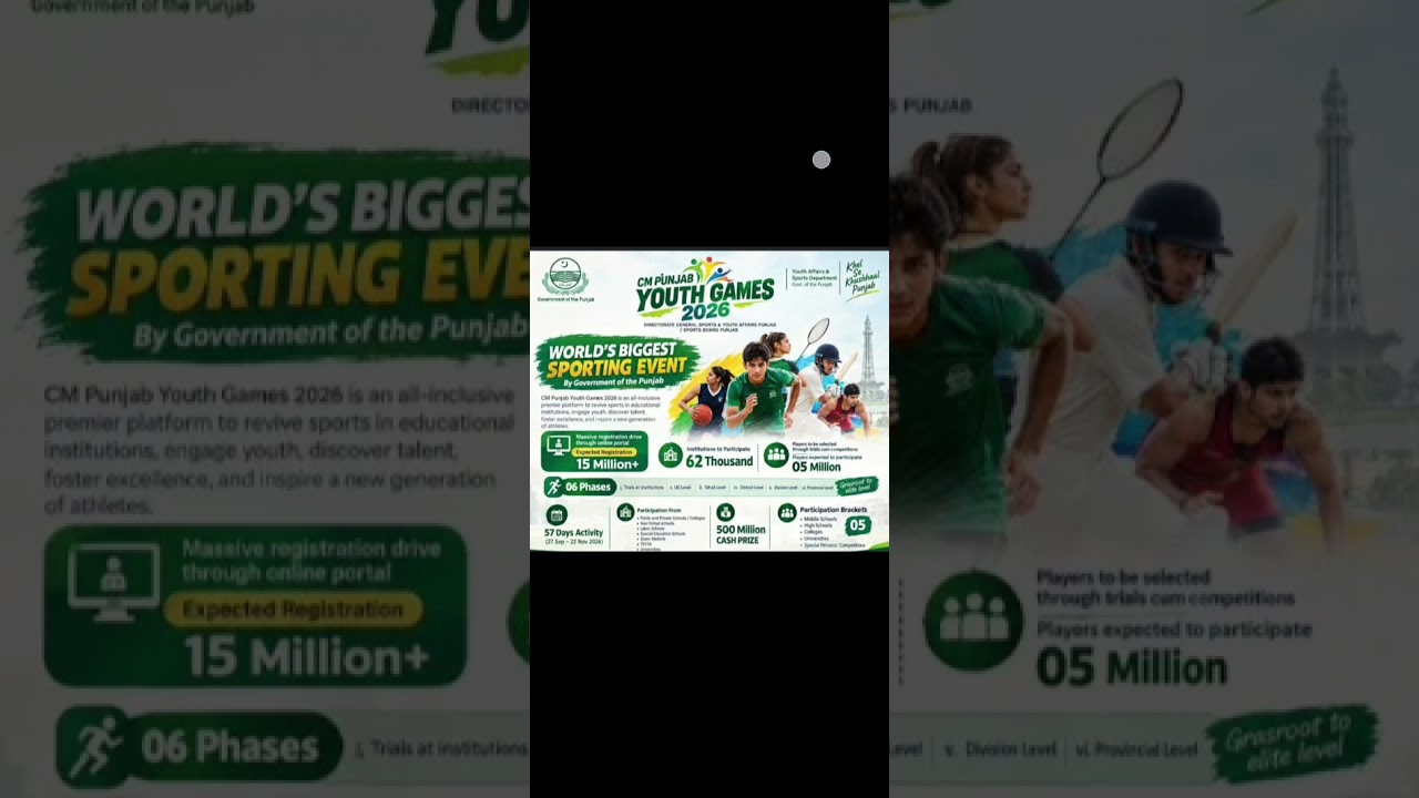 CM Punjab Youth Games 2026 🏆 | Registration, Eligibility & Latest Updates | Punjab Government