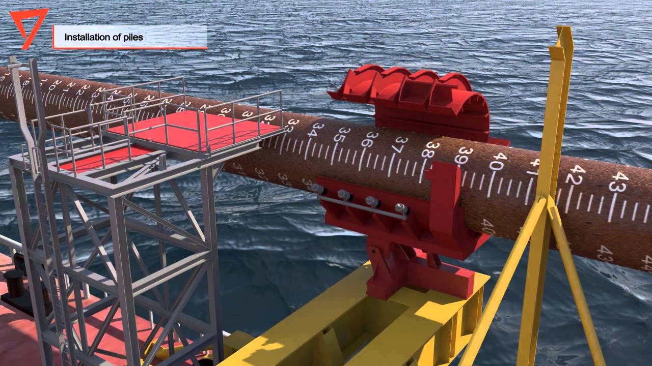 HVDC Floatover Installation North Sea