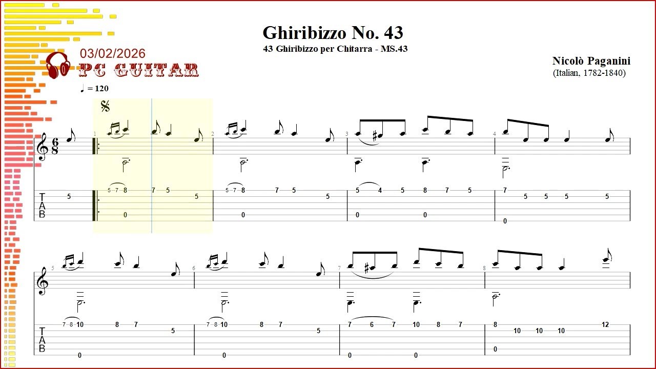 Paganini, Ghiribizzo Nº43, guitar