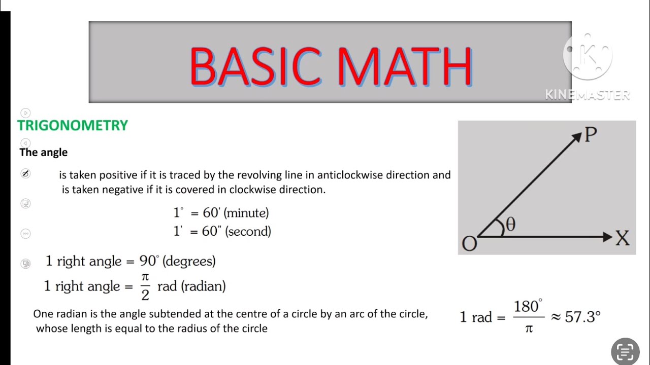 BASIC MATH FOR IIT AND NEET || It’s compulsory for all students #neet