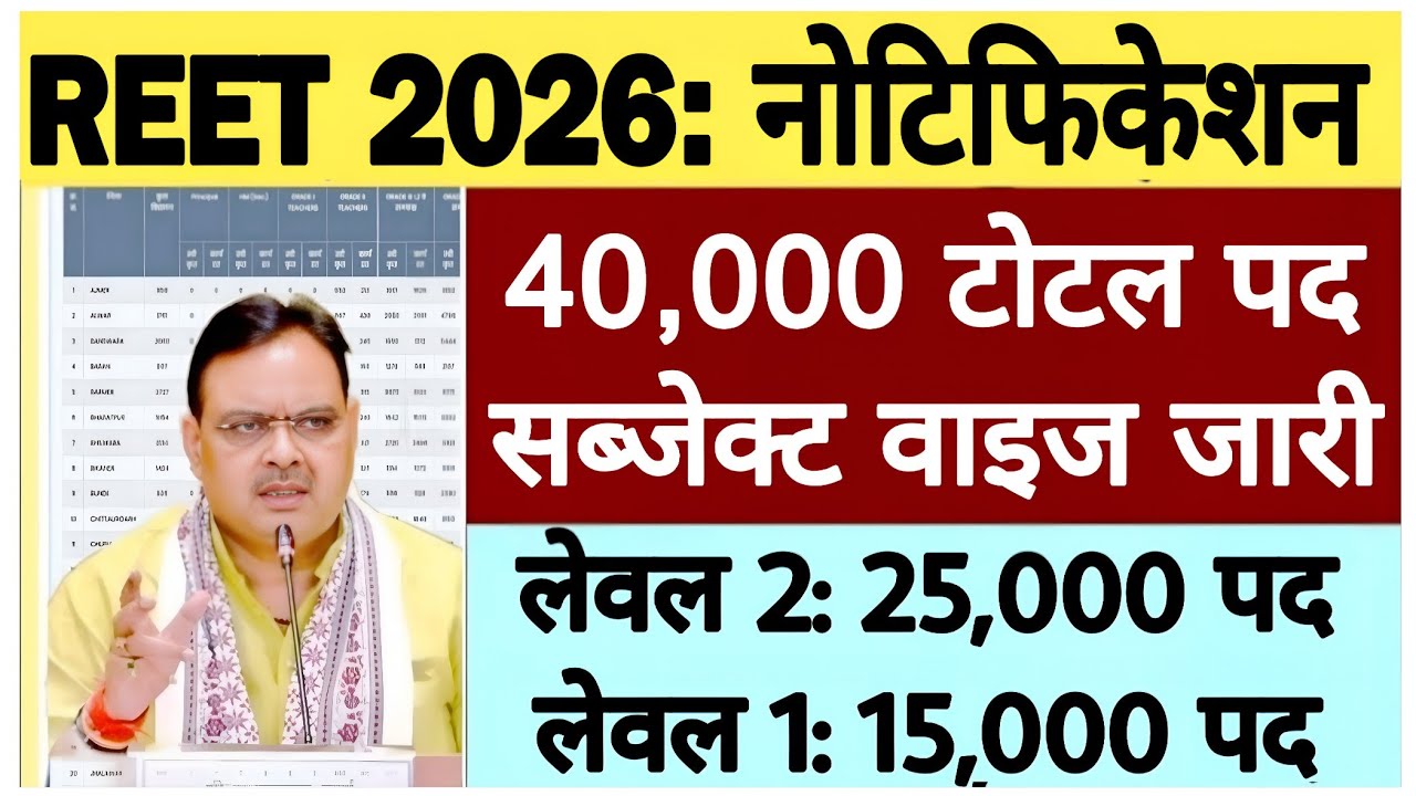 REET 2026 Notification | 3rd Grade Subject Wise Total Post | Bhajanlal Sharma | REET 