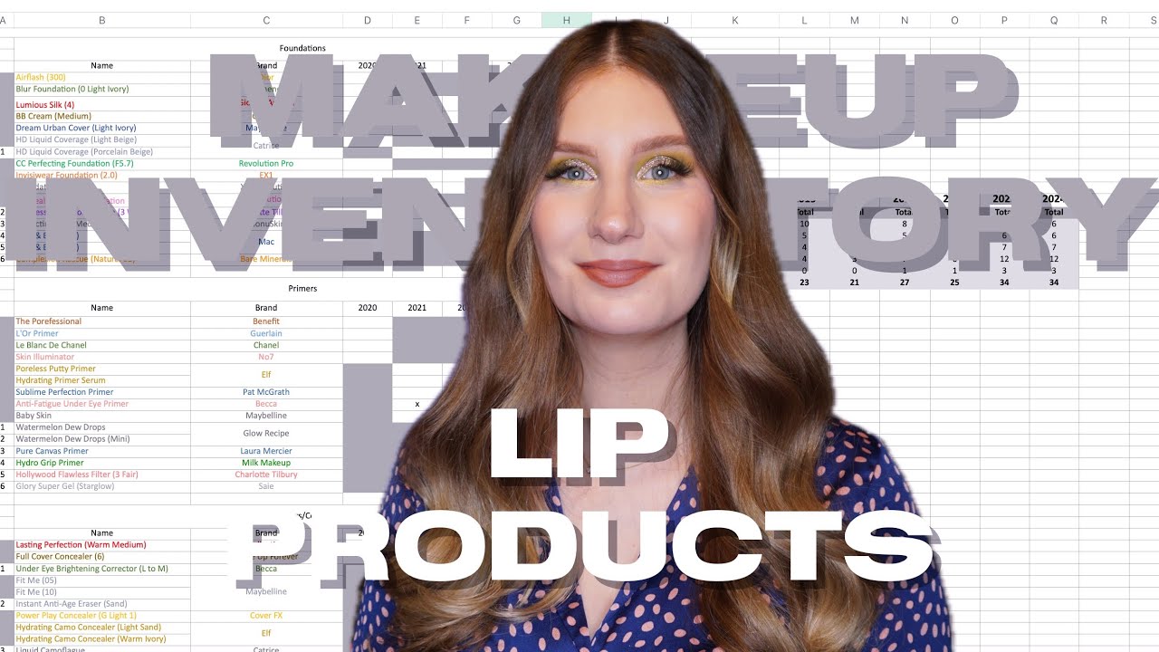 Makeup Inventory 2026 🌟 Lip Products 🌟 | sofiealexandrahearts
