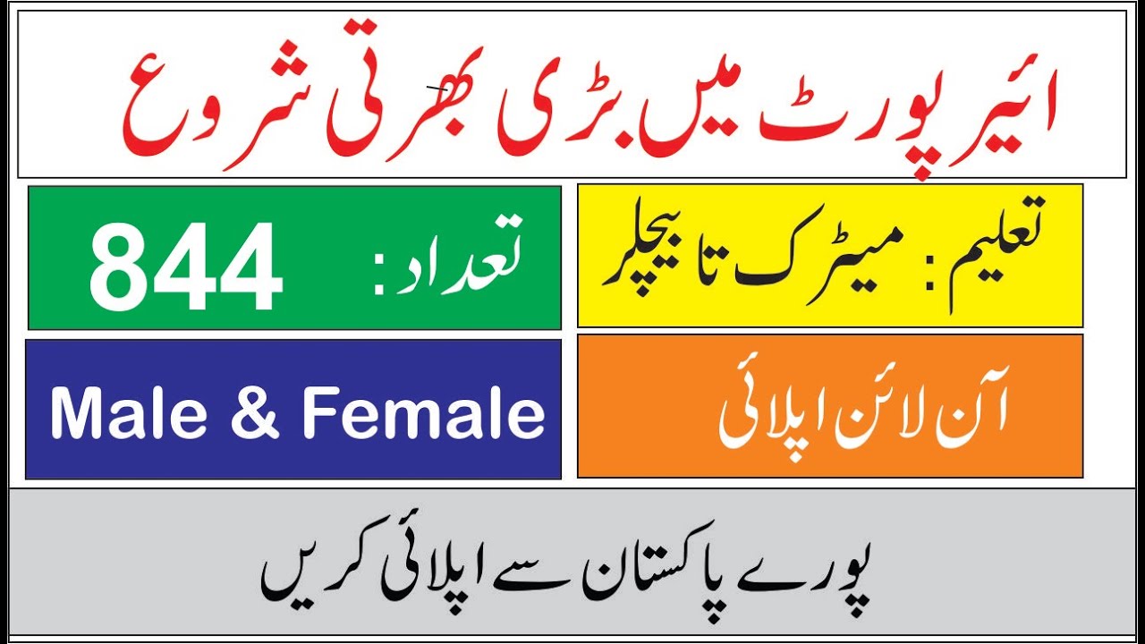 ASF Jobs Today | Airport Security Force Jobs 2025 for ASI & Carporal
