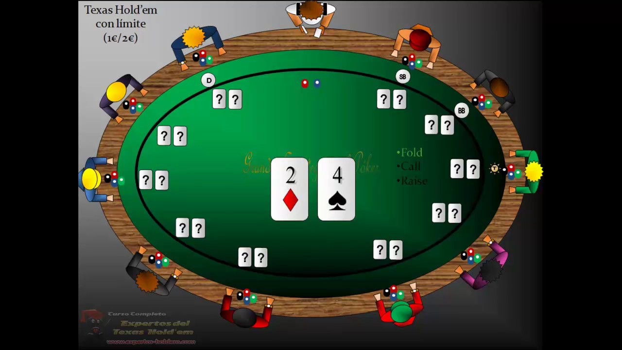 Como jugar al Poker Texas Holdem 4 - Sistema de apuestas (C. Básicos)