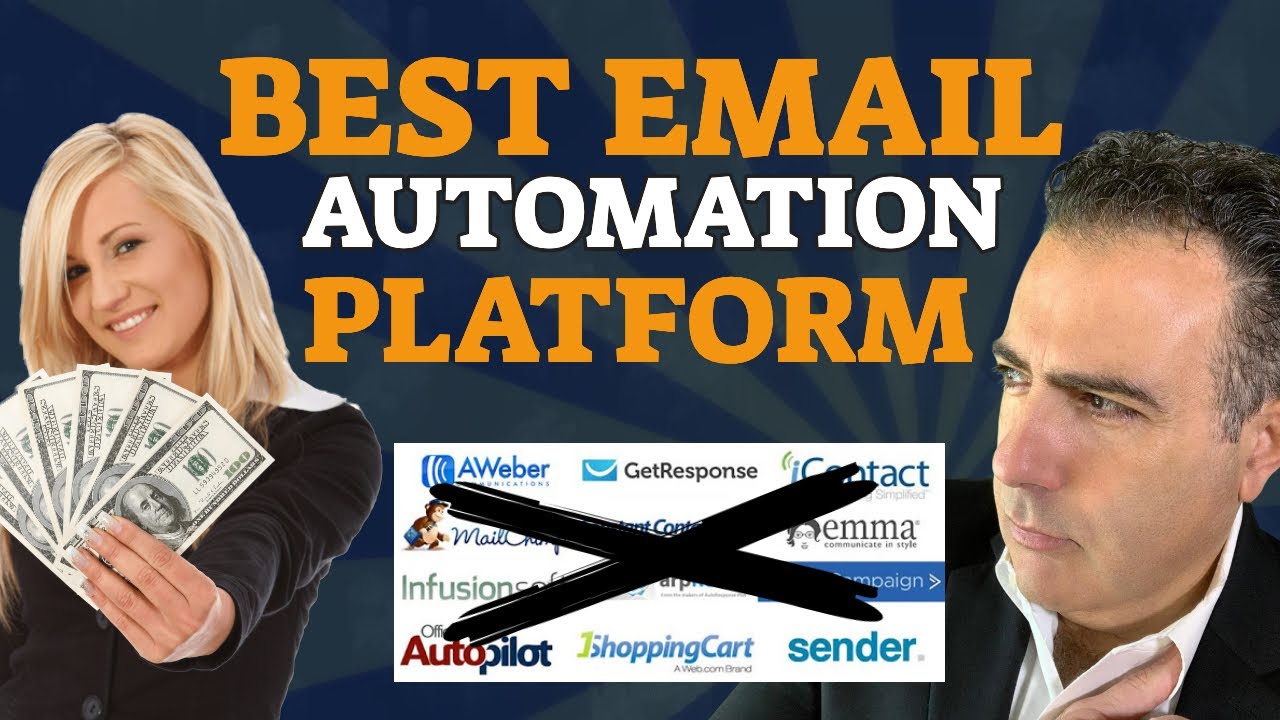 Best Email Automation Platform // Best Email Software
