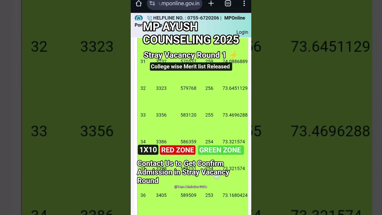 MP Ayush Counseling 2025⚡ | Stray vacancy round 1 - Red Zone🚨? Green Zone? | Get Confirm Admission⚡