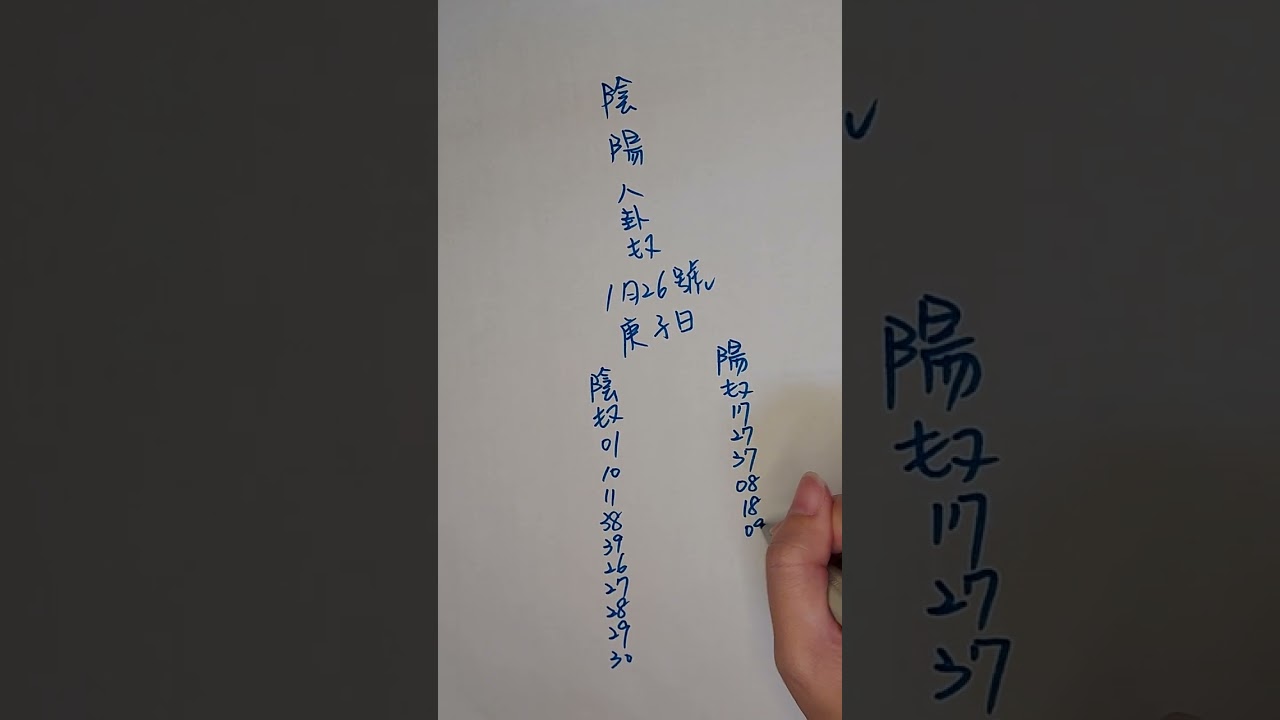 上期頻道會員中35.37［陰陽八卦數，今彩539］1月26號吉數參考