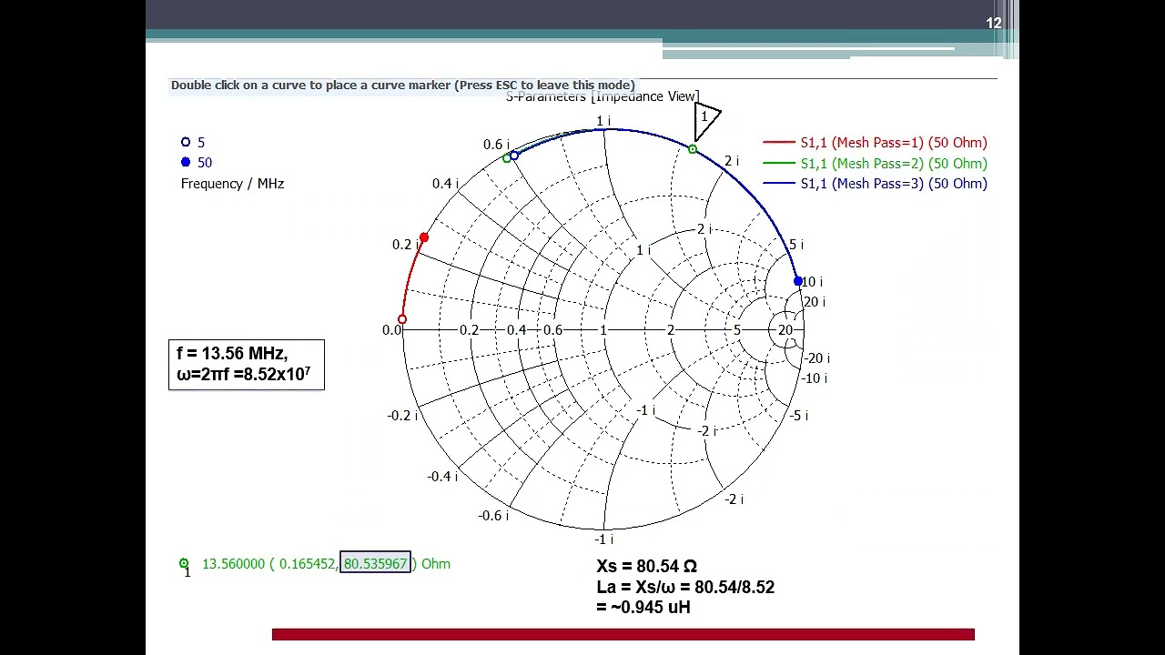 NFC Antenna Design Guide HD -NFC ANTENNA SIM&Meas