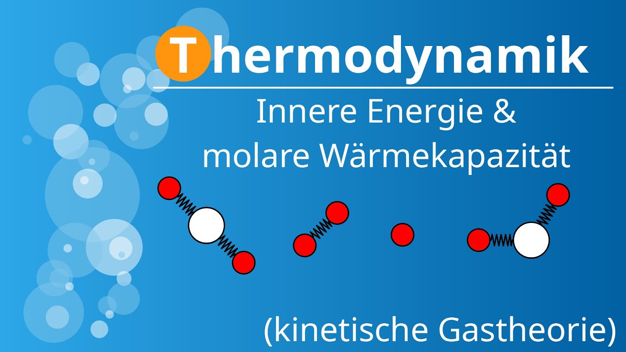 Innere Energie & molare Wärmekapazität von idealen Gasen (Herleitung, kinetische Gastheorie)