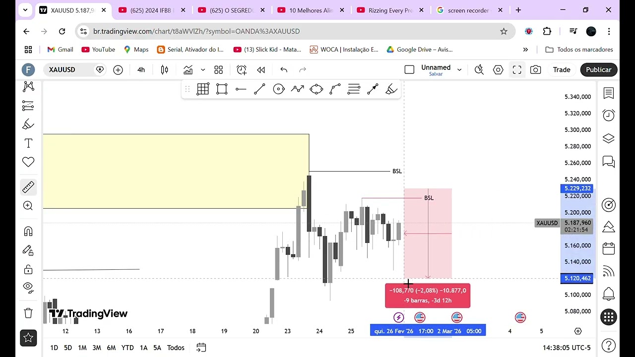 XAUUSD 2026 02 26 21 31 35