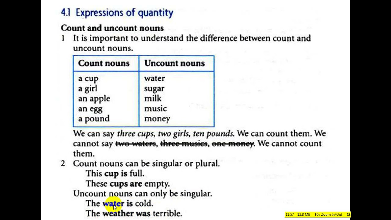 Headway Plus Pre-Intermediate Unit 4