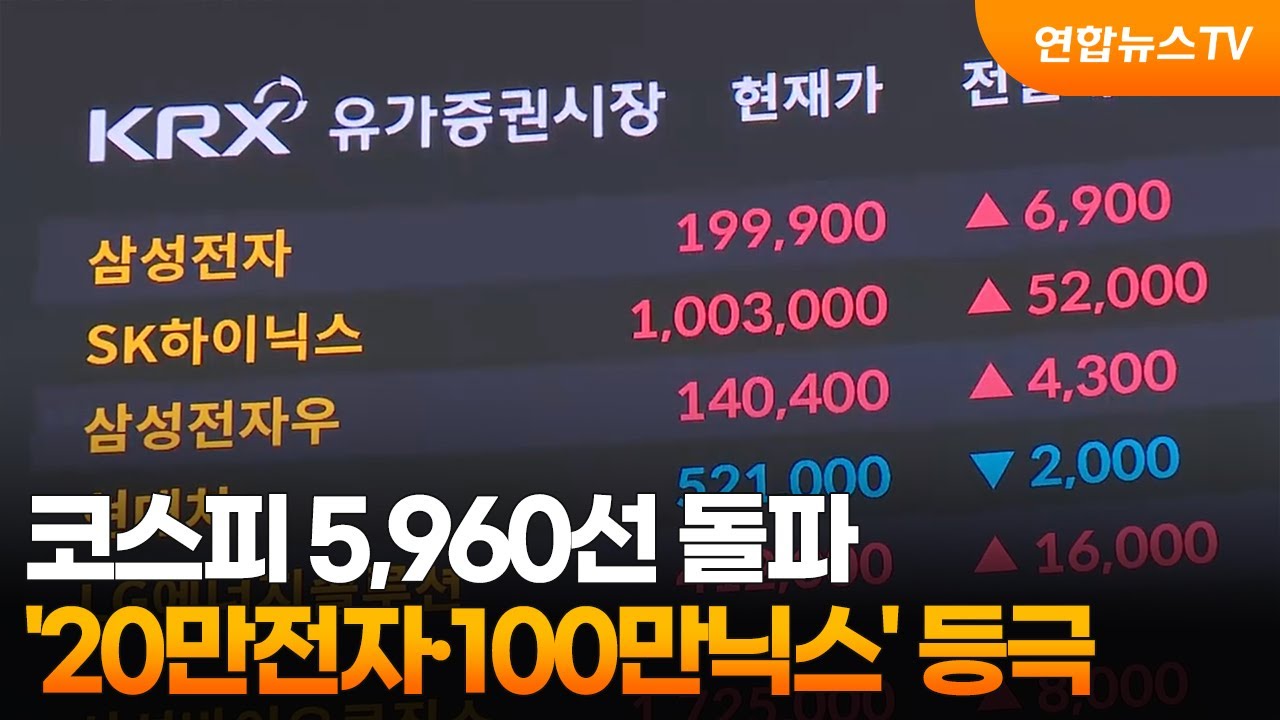 코스피 5,960선 돌파…'20만전자·100만닉스' 등극 / 연합뉴스TV (YonhapnewsTV)