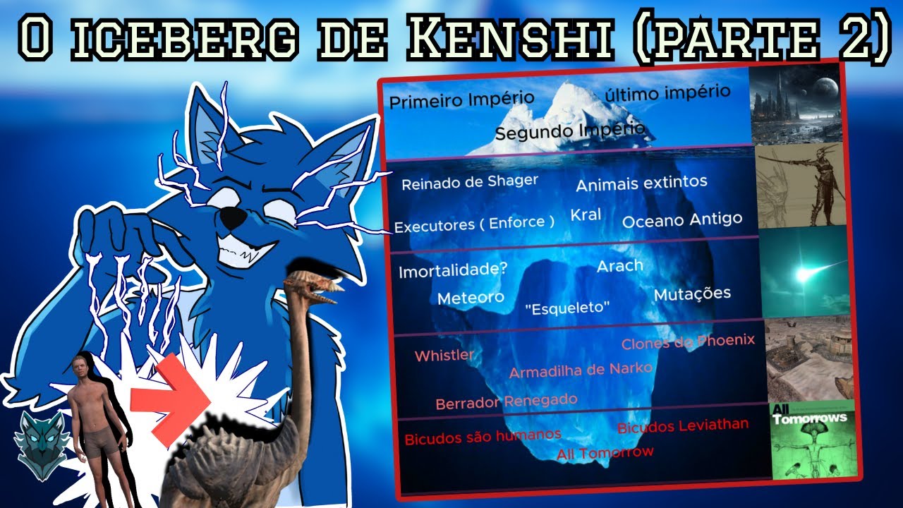 O Misterioso Iceberg de Kenshi – Parte 2 | Mais Segredos e Teorias Ocultas
