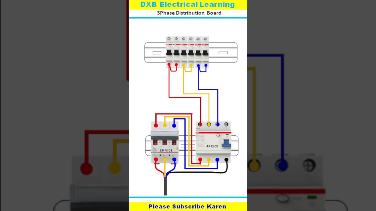 3Phase Distribution board Wiring | #shortsvideo #shorts #viralDB