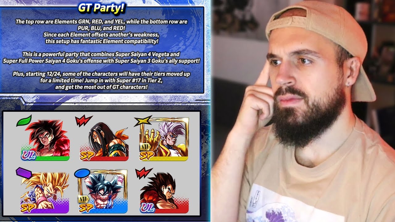 La TEAM GT des DEVS est PLUS que CORRECT MAIS le PROBLÈME ...