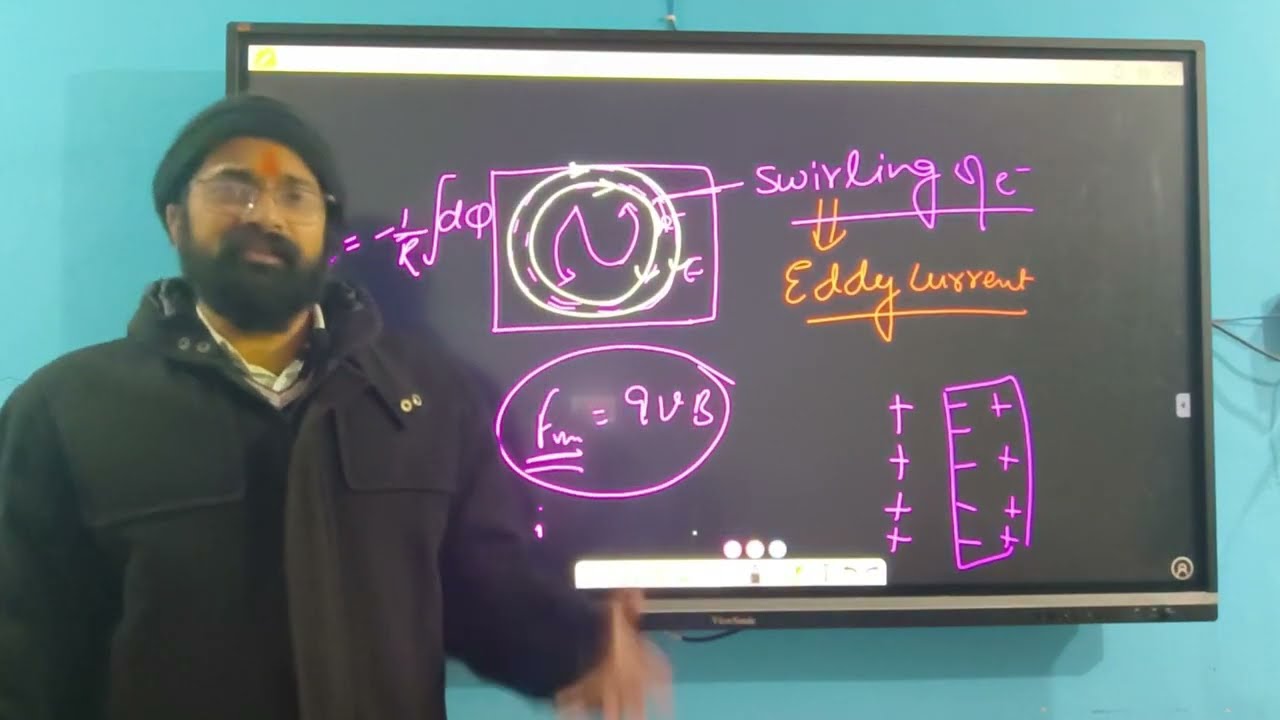 Eddy Current 