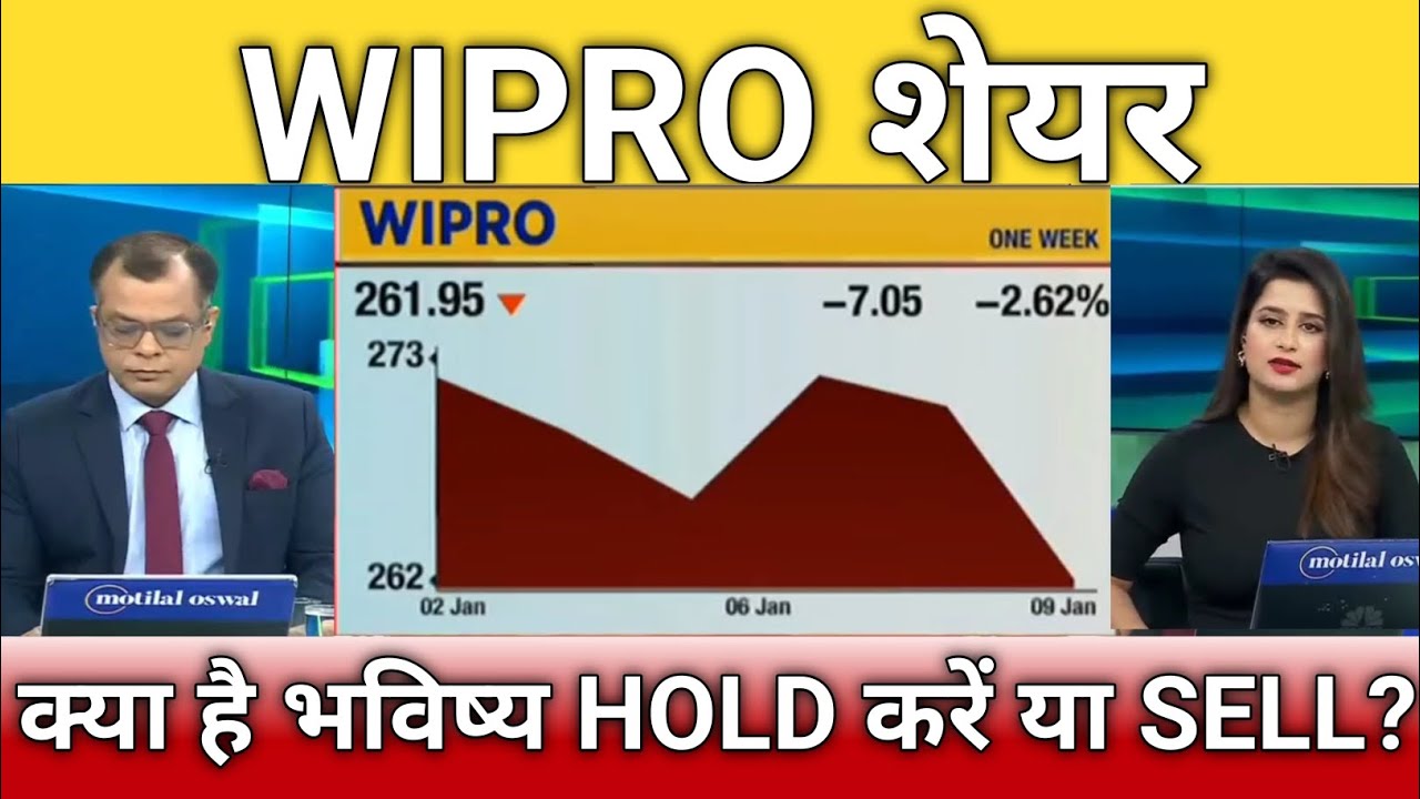 WIPRO share latest news, wipro share anelysis, wipro share target, hold or sell?
