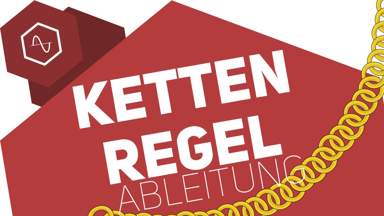 Ableiten mit Kettenregel – Typische Aufgaben
