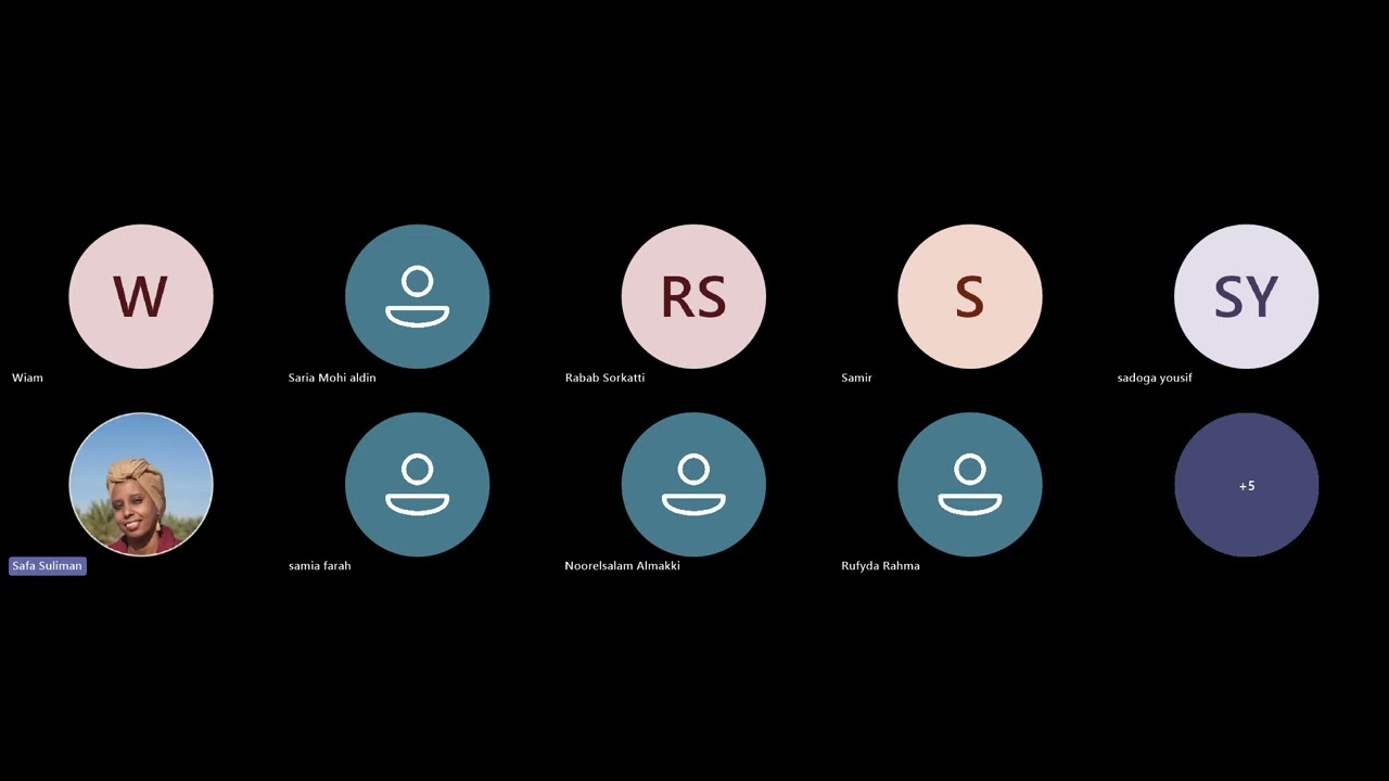 SQL for Data Analysis 7 1