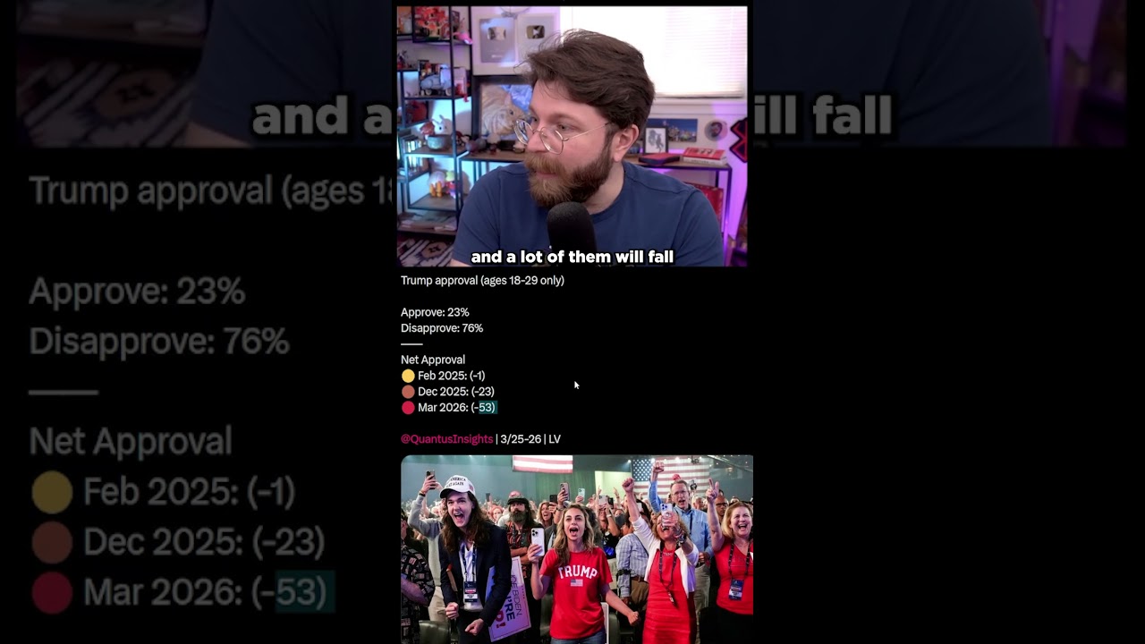 Trump Voters Are TURNING AGAINST HIM
