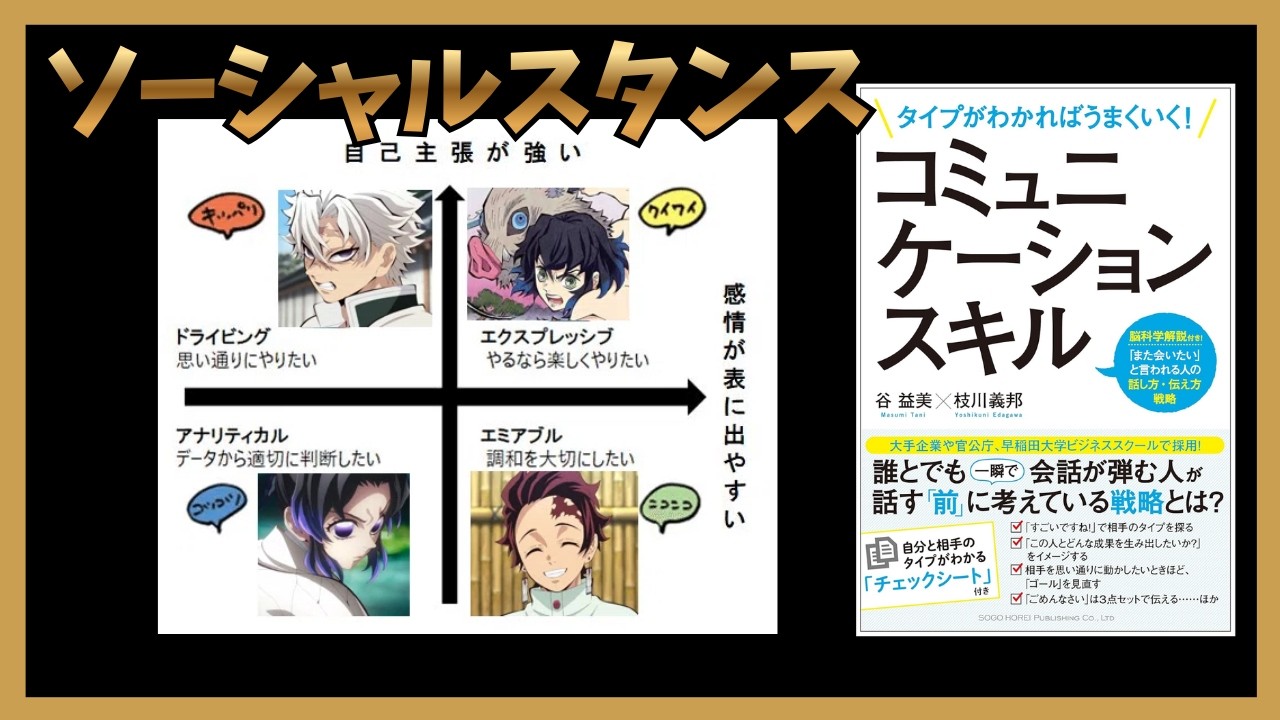 【鬼滅の刃で学ぶ】4タイプ性格診断の決定版【ソーシャルスタイル】