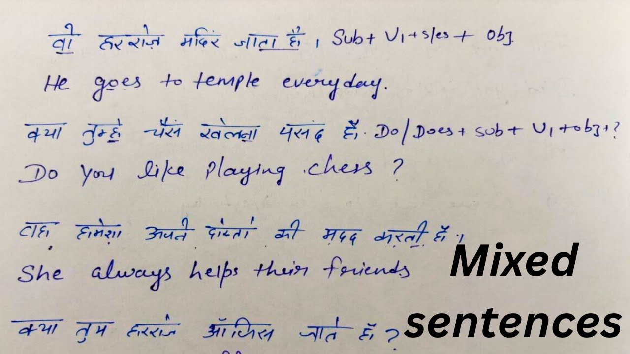 Hindi To English sentences/ Hindi to English translation / English bolna kaise Sikhe/