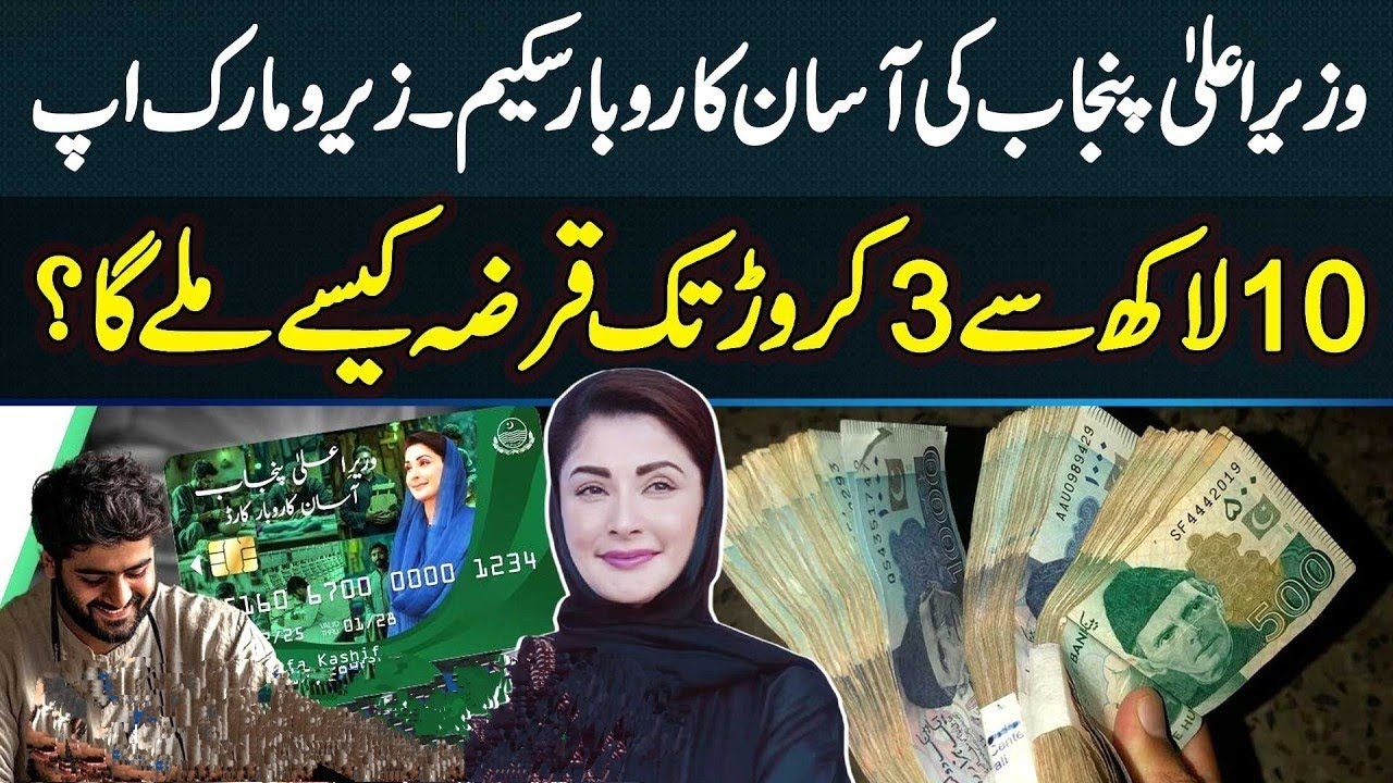 CM Punjab Asaan Karobar Finance 2026 | Zero Interest Loan up to 50M | Complete Guide & How to Apply