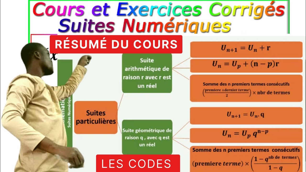 #Suites#NumériquesLes_codes_à_Savoir?