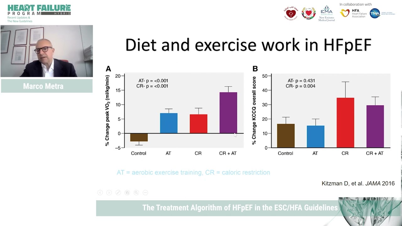 02  Marco Metra   The Treatment Algorithm of HFpEF in the ESC HFA Guidelines